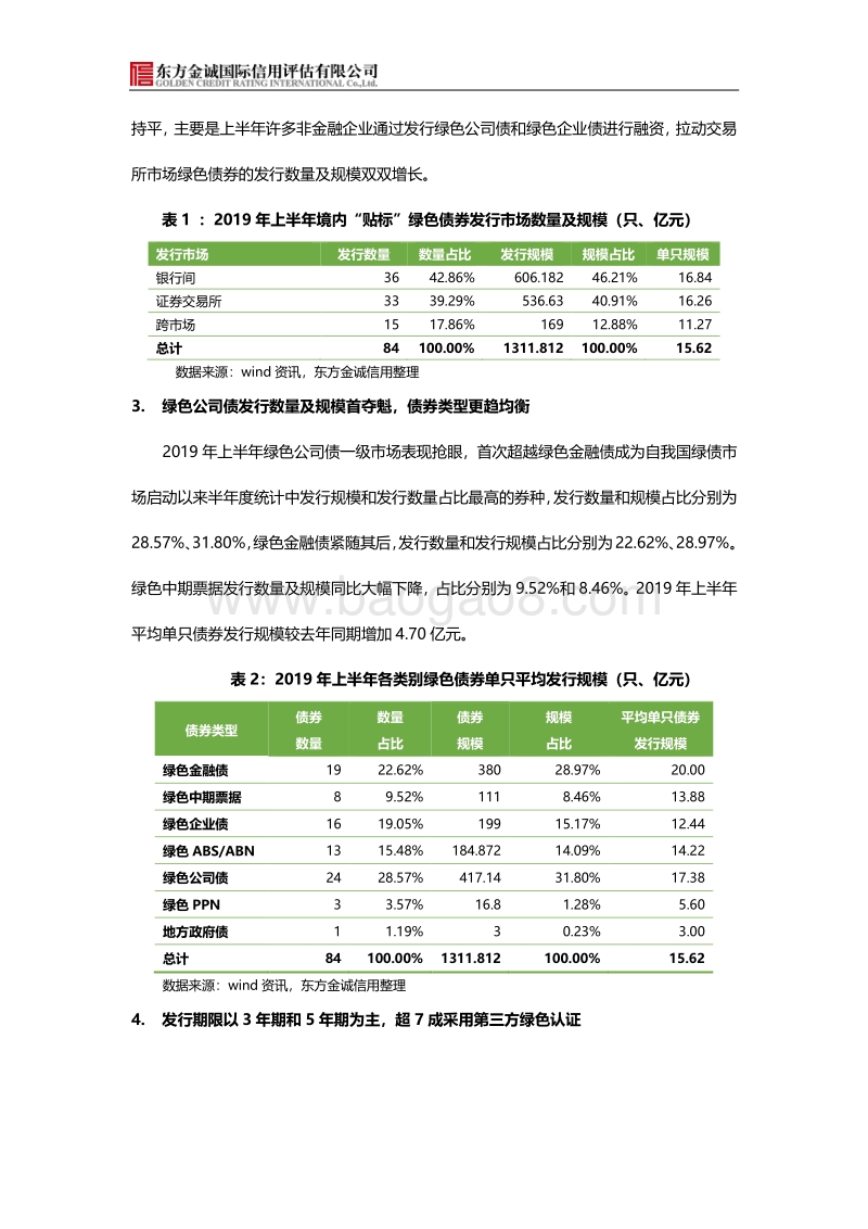 2019年上半年我国绿色债券市场回顾与下半年发展展望.pdf_第4页
