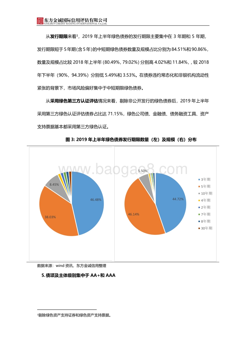 2019年上半年我国绿色债券市场回顾与下半年发展展望.pdf_第5页