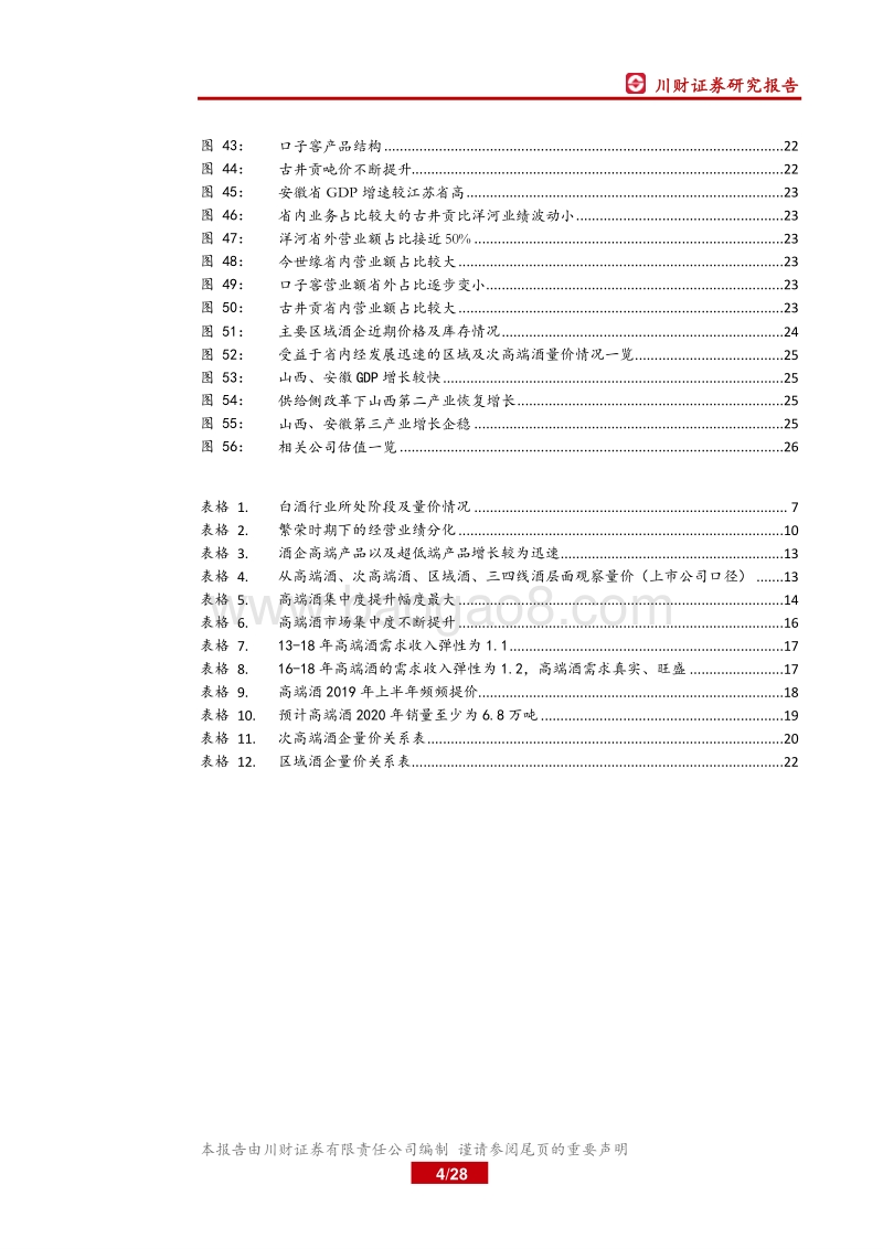 白酒行业深度报告：量价视角下的白酒，结构性机会显现.pdf_第4页