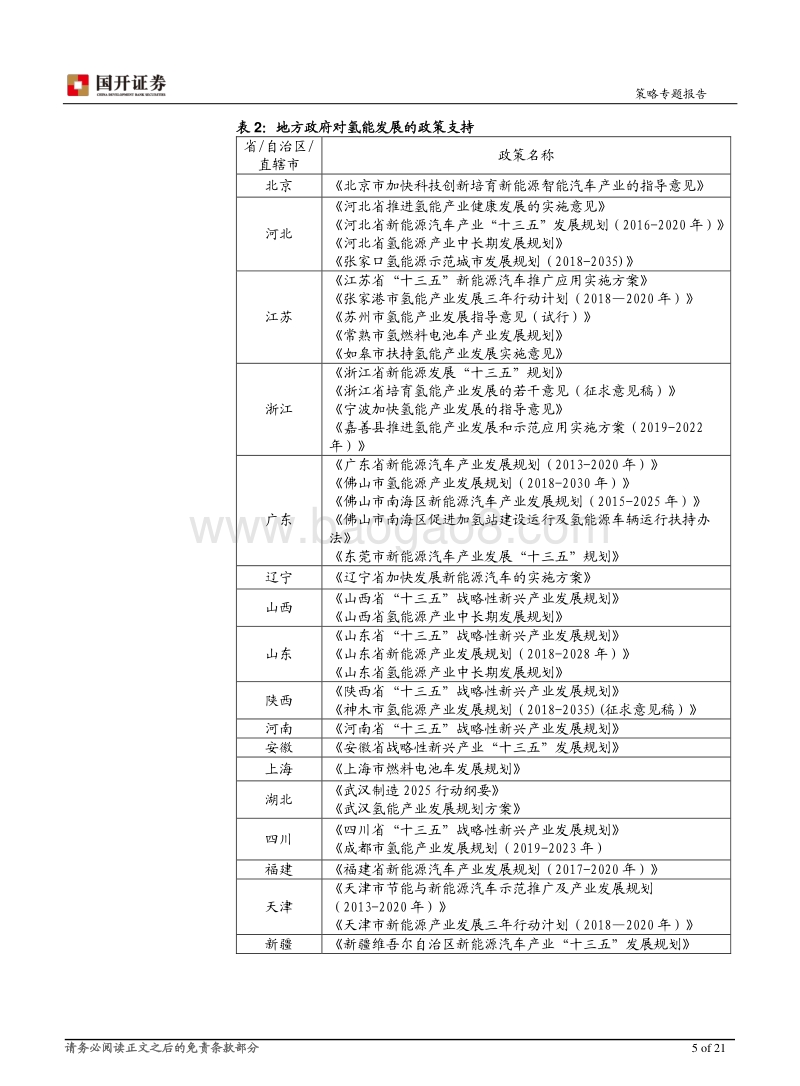 氢能源产业链专题：值得期待的“终极能源”.pdf_第5页