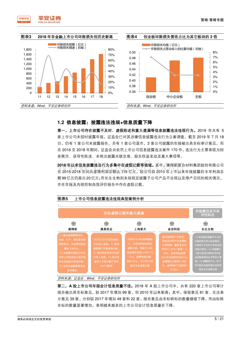 资本市场改革新篇：春华渐至，秋实可期.pdf_第5页