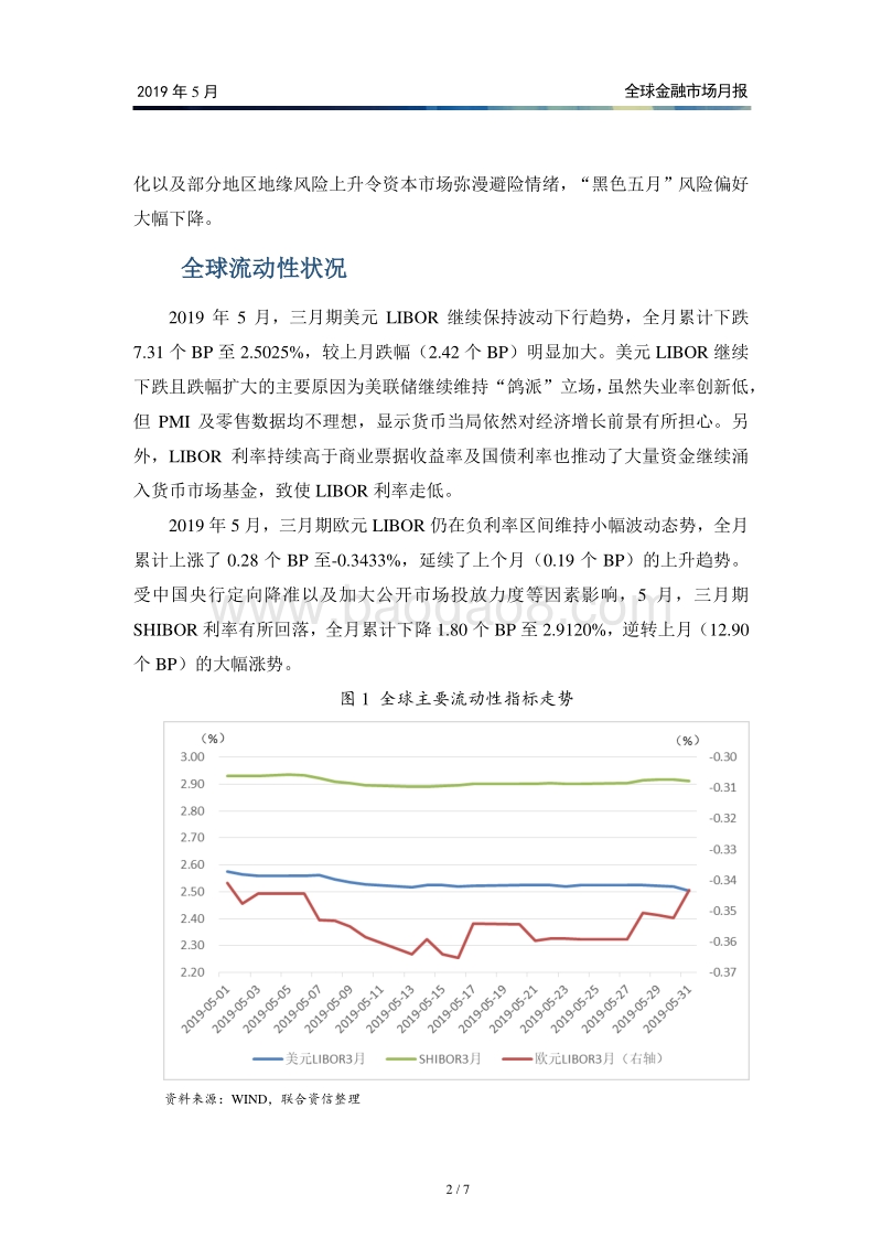 2019年5月全球金融市场月报.pdf_第3页