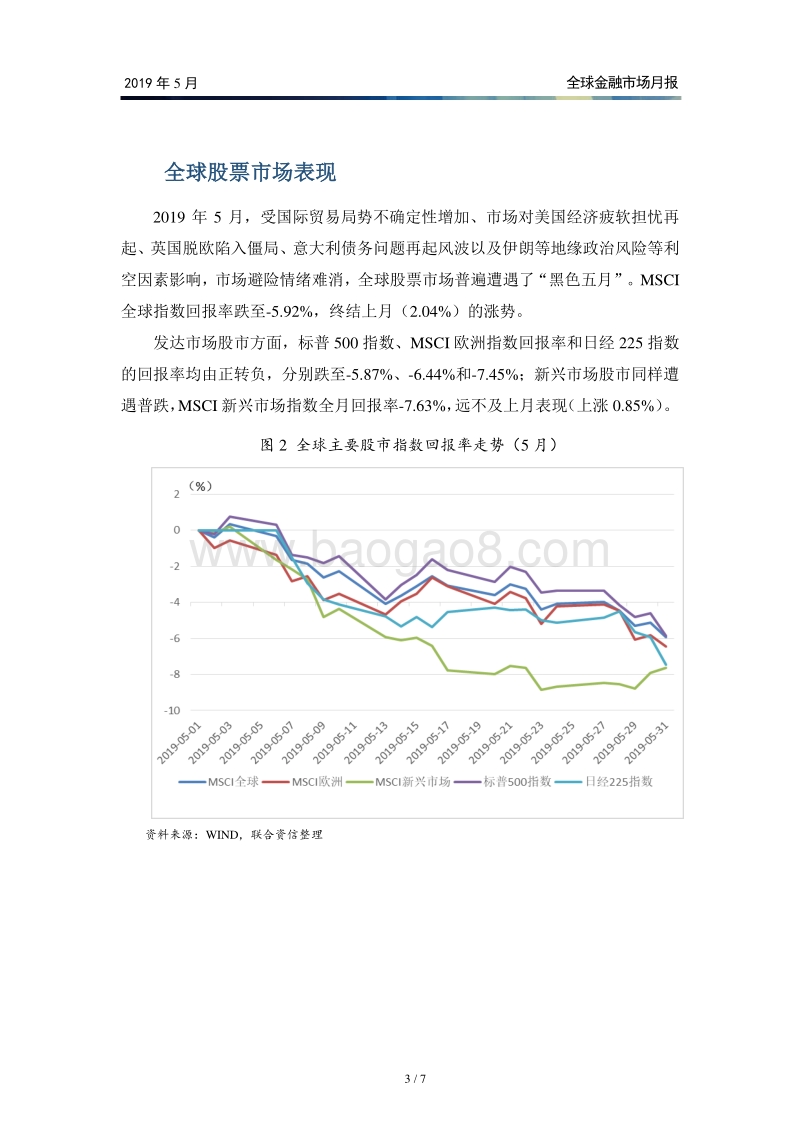 2019年5月全球金融市场月报.pdf_第4页