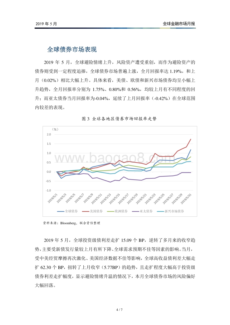 2019年5月全球金融市场月报.pdf_第5页