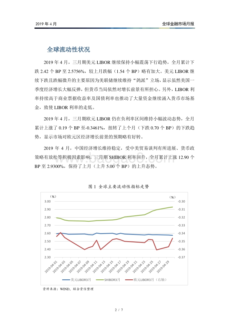 2019年4月全球金融市场月报.pdf_第3页
