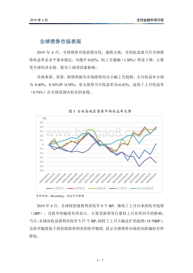 2019年4月全球金融市场月报.pdf_第5页