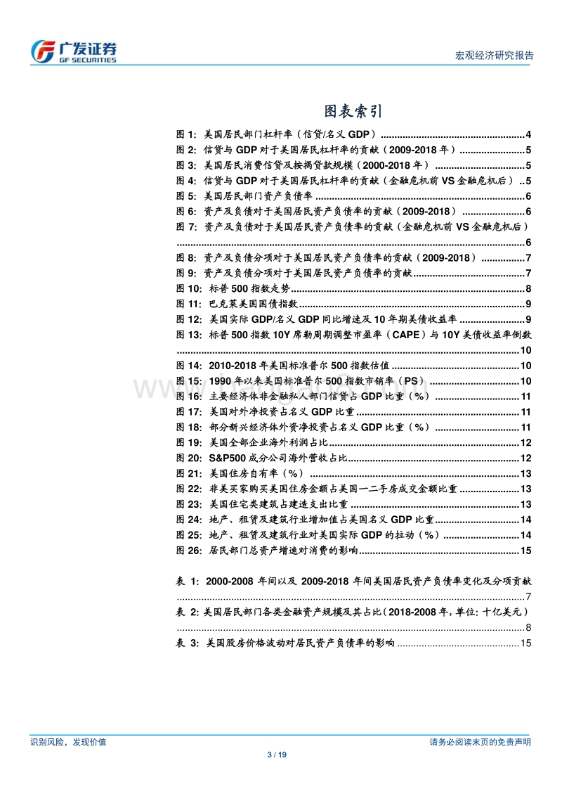 美国居民杠杆与金融资产.pdf_第3页