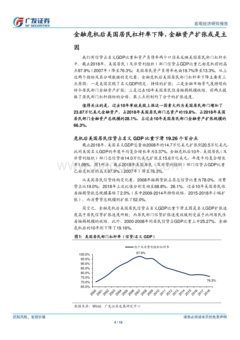 美国居民杠杆与金融资产.pdf_第4页