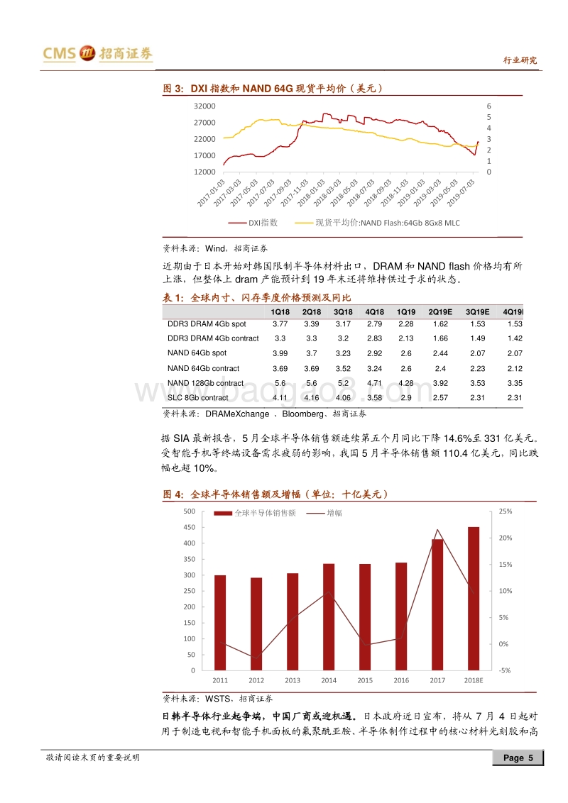 2019半导体设备专题系列之二：冲云破雾的检测设备.pdf_第5页