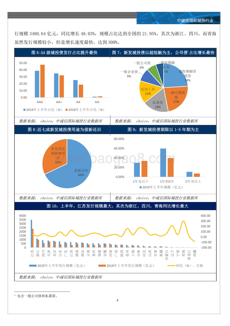 城投行业2019年上半年回顾与展望之市场运行篇.pdf_第4页