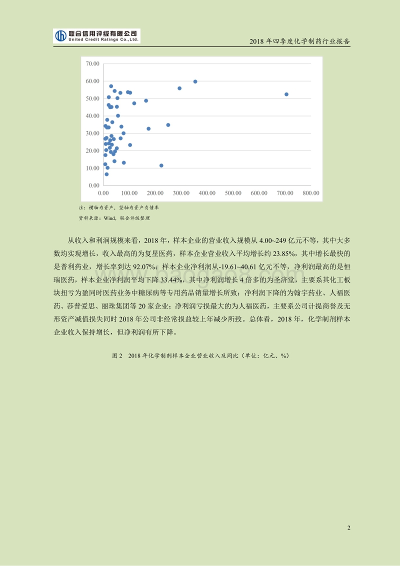 2018年四季度化学制药行业报告.pdf_第2页