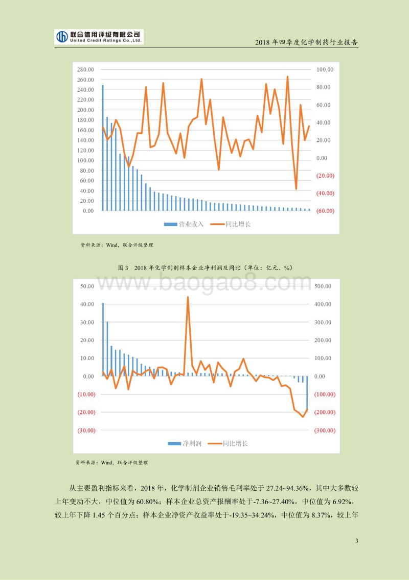 2018年四季度化学制药行业报告.pdf_第3页