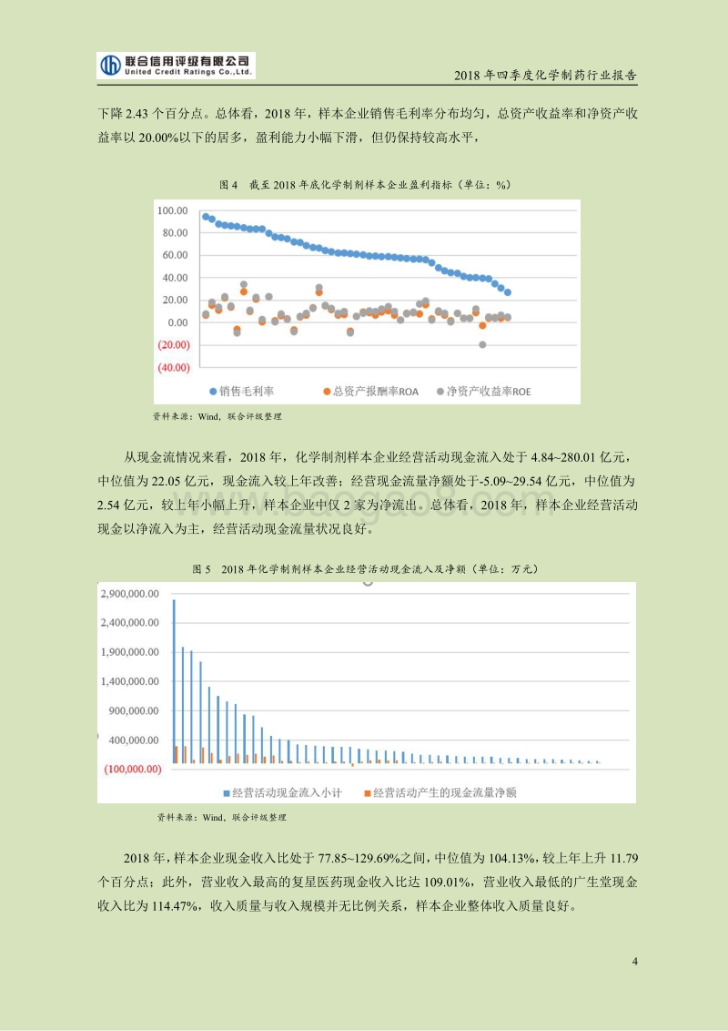 2018年四季度化学制药行业报告.pdf_第4页