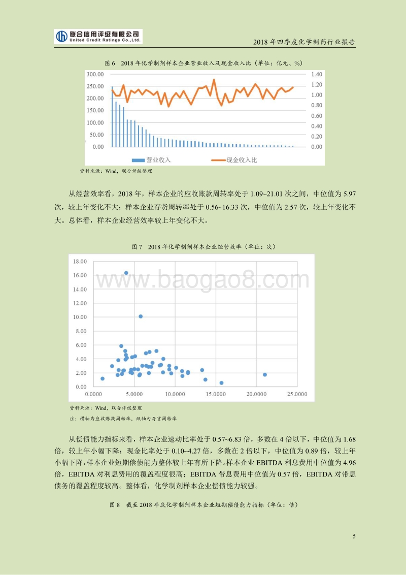 2018年四季度化学制药行业报告.pdf_第5页