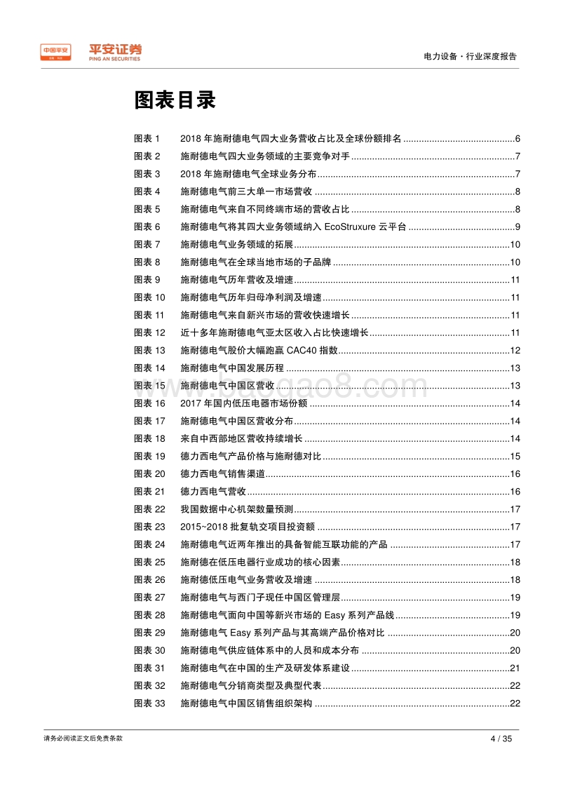 全球低压电器龙头施耐德电气的启示：本土化+产品力.pdf_第4页