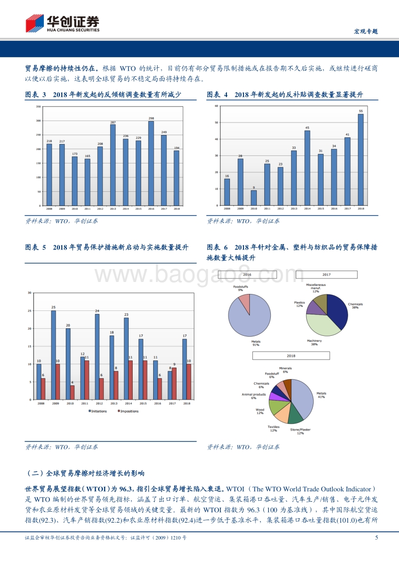 国际机构如何评估全球经济增长.pdf_第5页