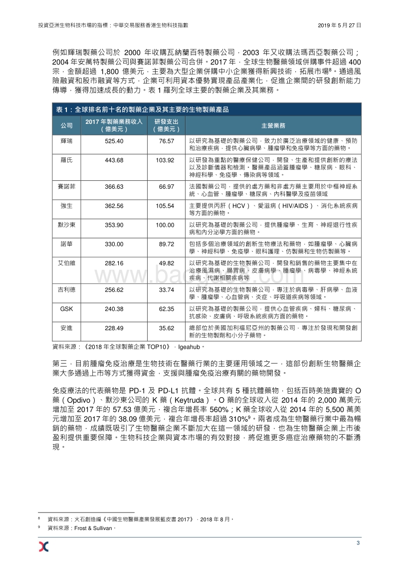 投资亚洲生物科技市场的指标：中华交易服务香港生物科技指数.pdf_第5页