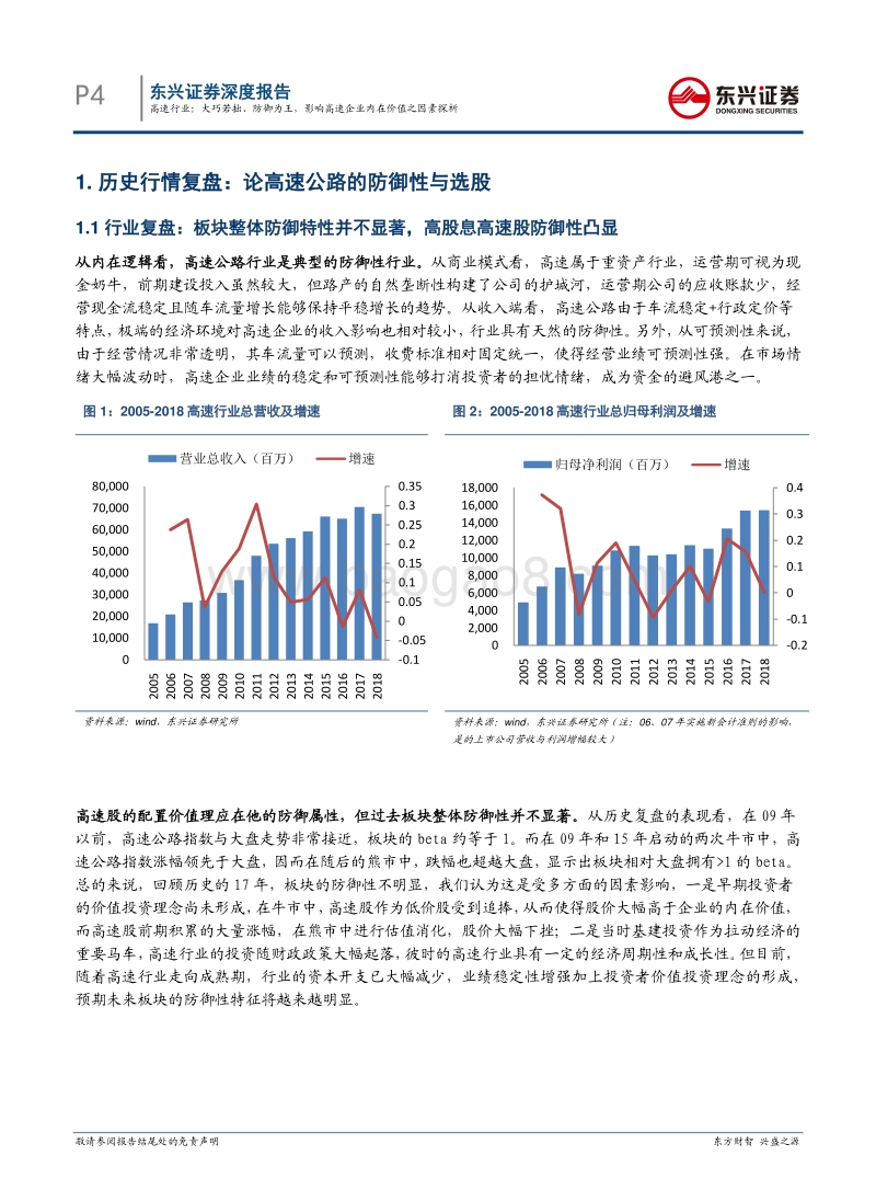 高速行业：大巧若拙、防御为王，影响高速企业内在价值之因素探析.pdf_第4页