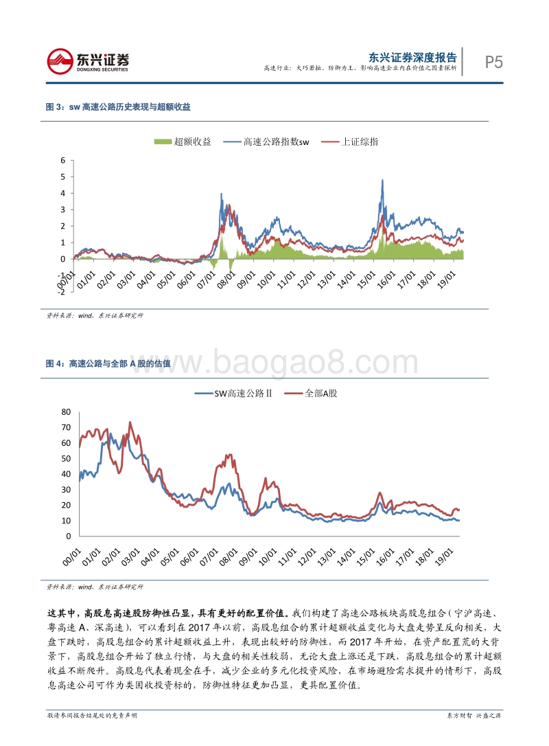 高速行业：大巧若拙、防御为王，影响高速企业内在价值之因素探析.pdf_第5页