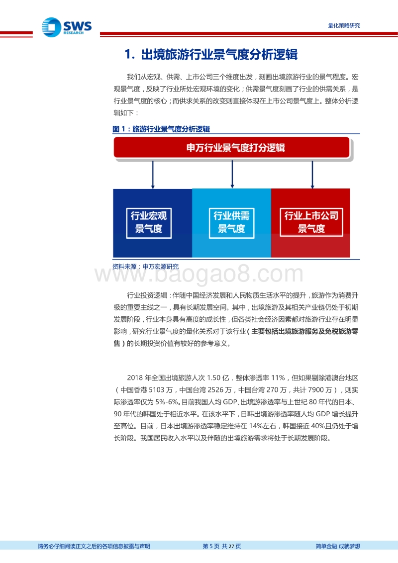 旅游行业景气研究.pdf_第5页