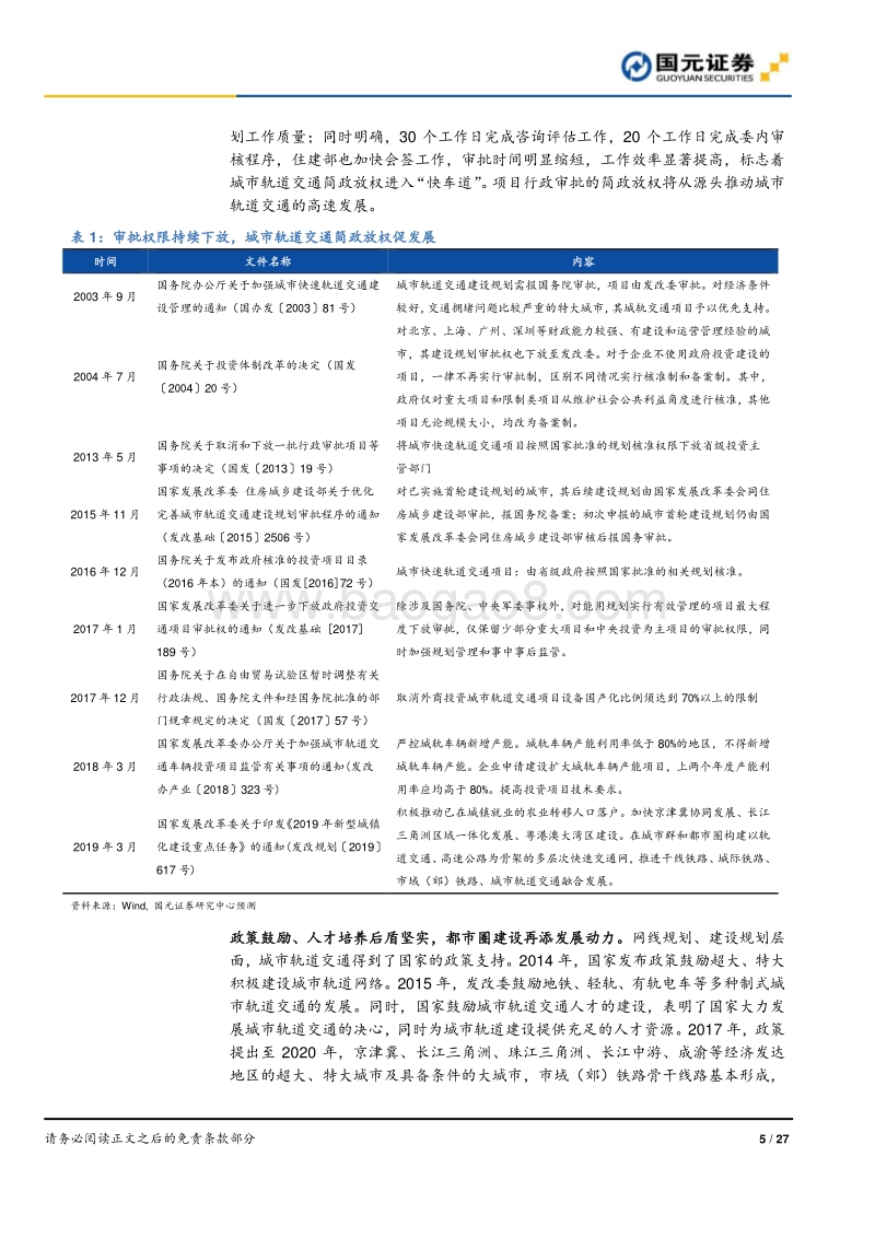 城轨信号系统行业深度报告：需求向好，国产化加速.pdf_第5页