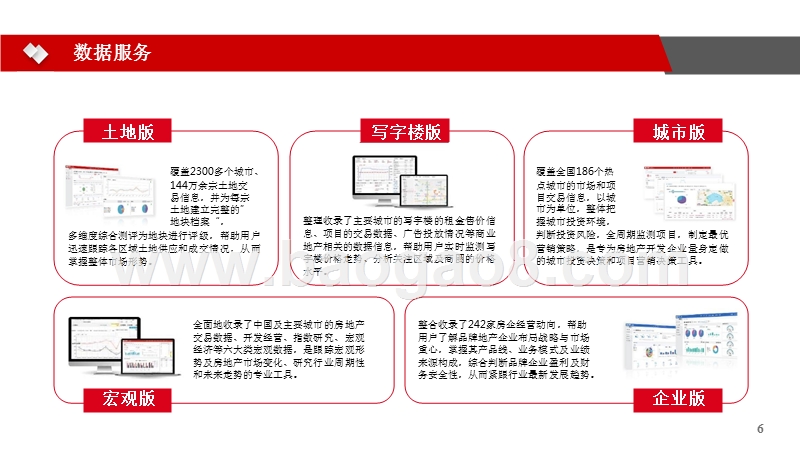 2019国房地产市场大数据研究报告.pptx_第4页