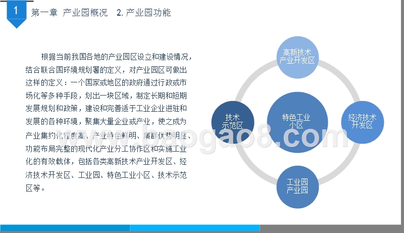 2019佛山产业园展望分析报告.pptx_第5页