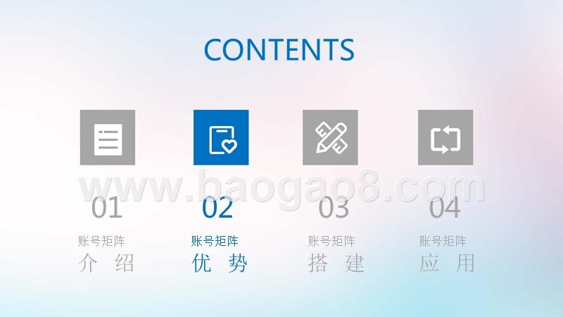 抖音蓝V账号矩阵搭建及应用建议分析报告.pptx_第5页