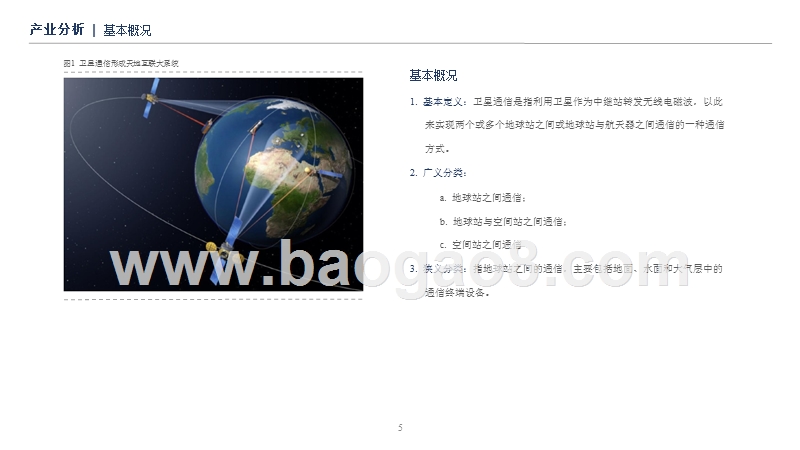 2019年卫星通信研究报告.pptx_第5页