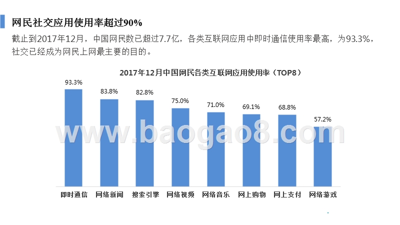 2019年95后泛娱乐社交行为分析报告.pptx_第4页