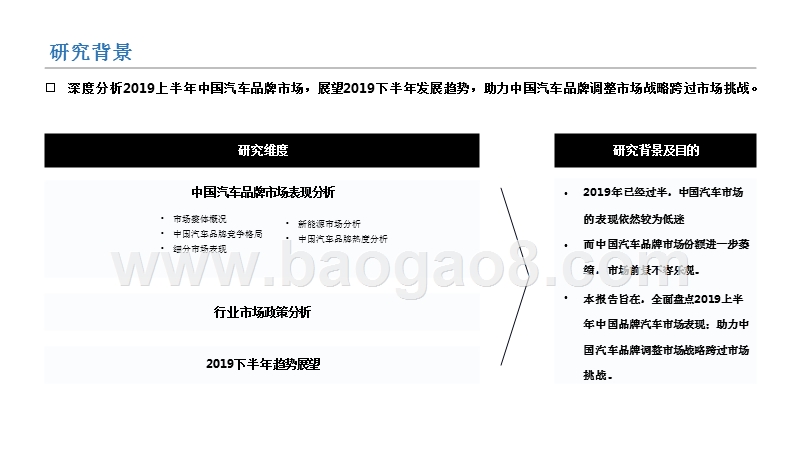 中国汽车品牌2019上半年分析报告.pptx_第2页