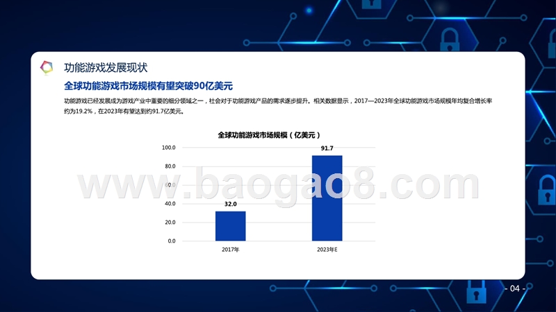 2019年中国功能游戏人才分析报告.pptx_第5页