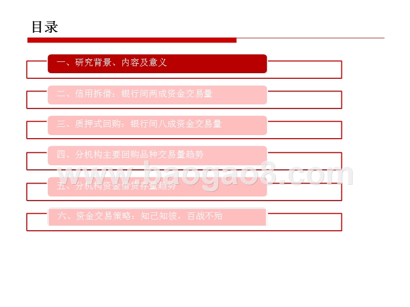 2019债市投资者行为分析报告.pptx_第3页