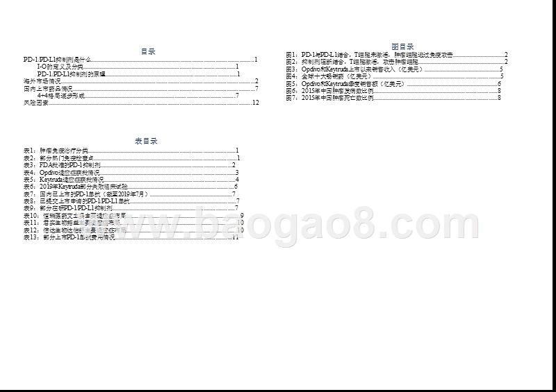 2019年PD-1抑制剂研究报告.pptx_第2页