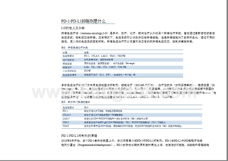 2019年PD-1抑制剂研究报告.pptx_第4页