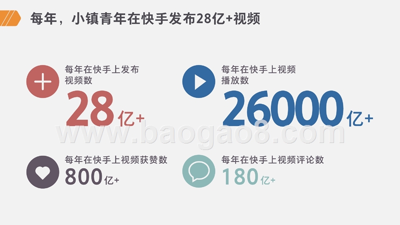 2019年小镇青年发展分析报告.pptx_第4页