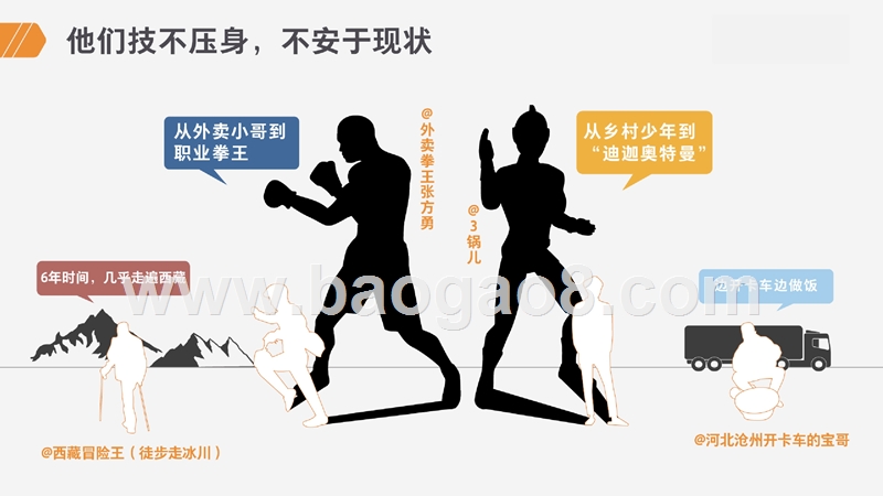 2019年小镇青年发展分析报告.pptx_第5页