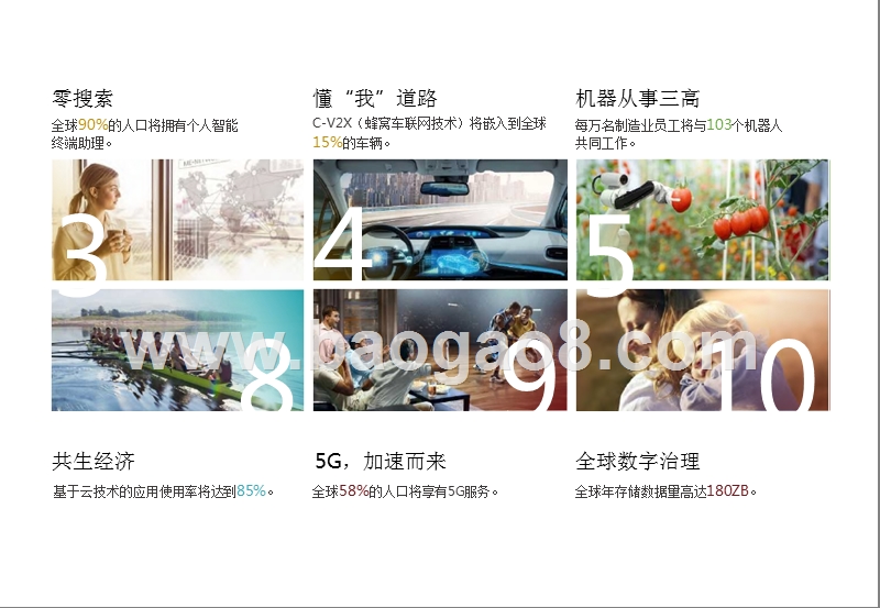 2025十大智能趋势展望分析报告.pptx_第3页