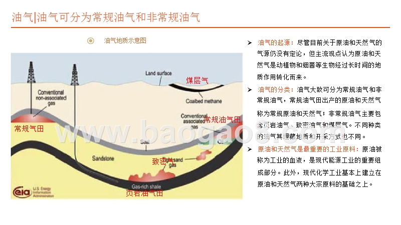 2019石油化工行业周期发展分析报告.pptx_第5页