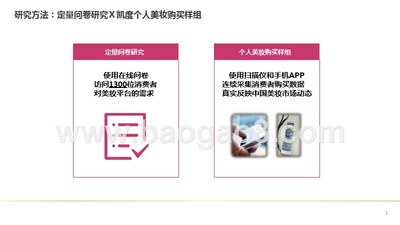 2019中国美妆消费者购买习惯与需求研究报告.pptx_第2页