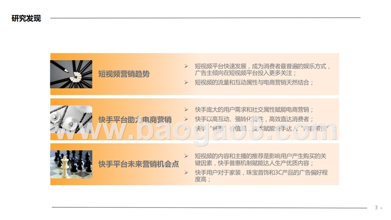 2019快手平台电商营销价值研究报告.pptx_第3页