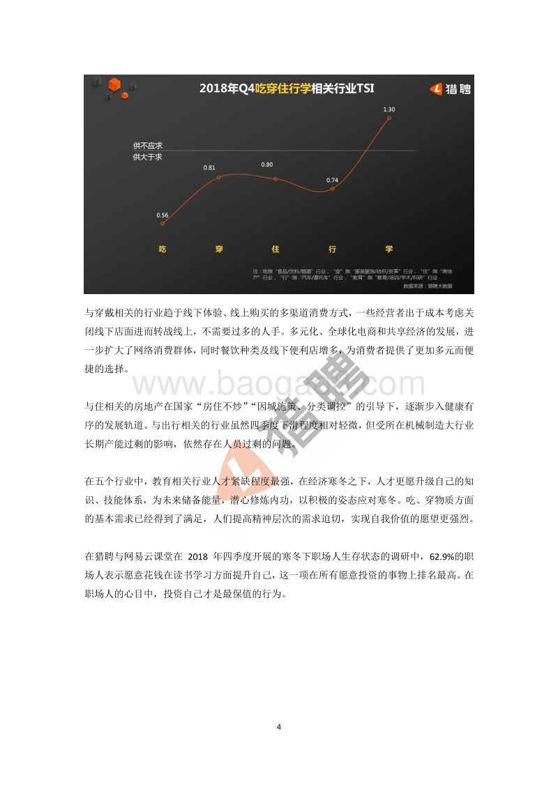 2019年人才前景趋势大数据报告.pdf_第4页