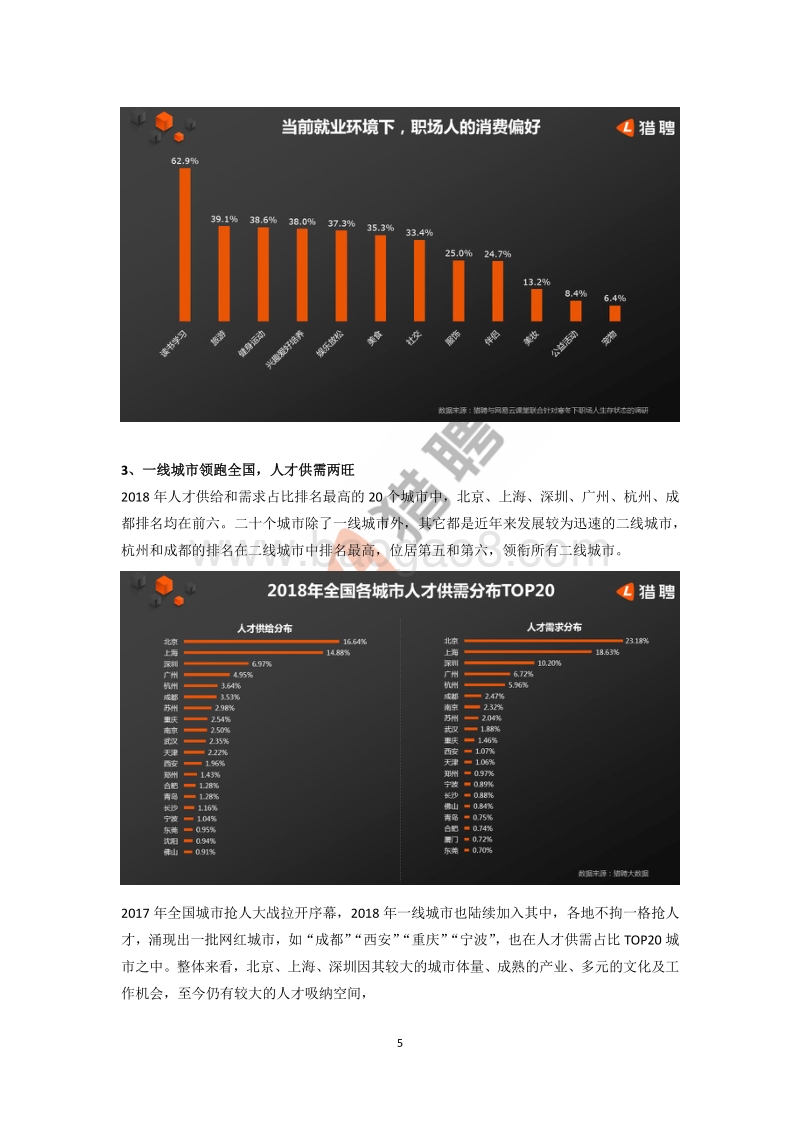 2019年人才前景趋势大数据报告.pdf_第5页