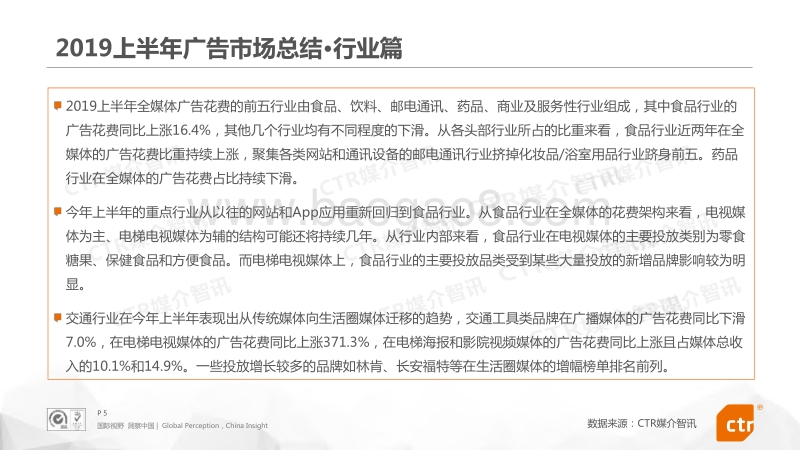 2019上半年中国广告市场回顾.pdf_第5页