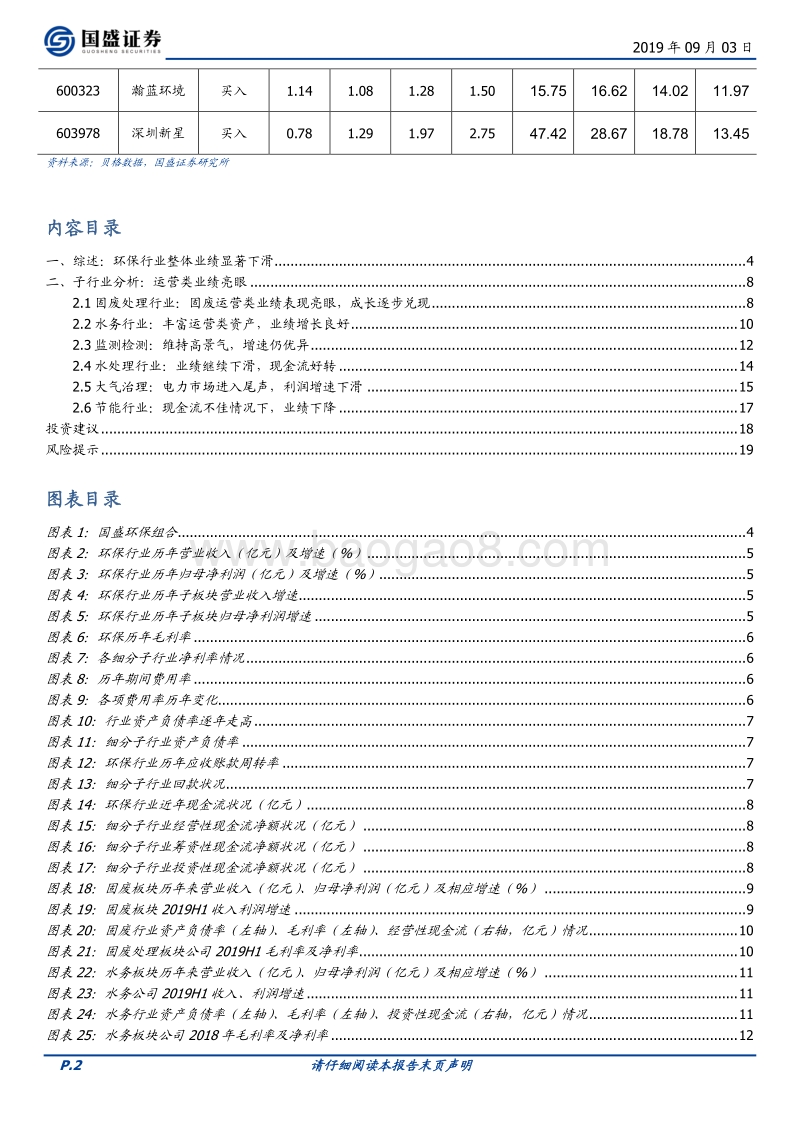 环保2019年中报总结：下滑企稳，运营类资产表现出众.pdf_第2页