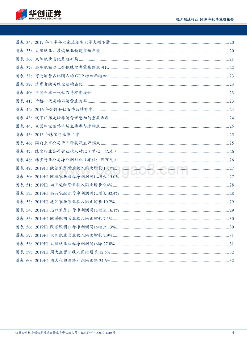 “变”字当头：白银时代家居行业投资主线.pdf_第4页