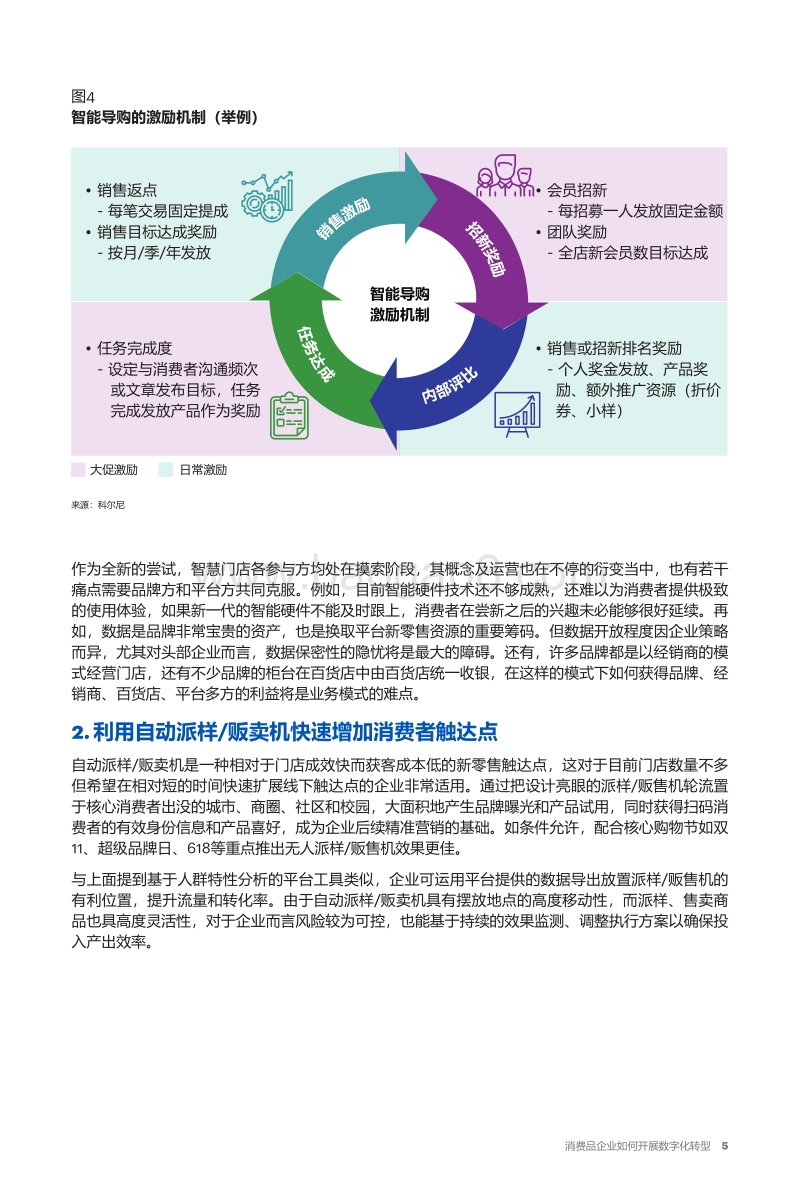 消费品企业如何开展数字化转型(1).pdf_第5页