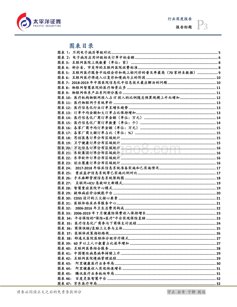 信息技术行业深度报告：医疗IT催化和需求持续落地、头部集中大势所趋.pdf_第3页