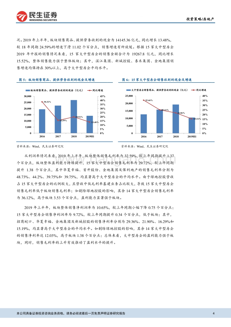 房地产板块2019年半年报总结及展望：业绩高增财务改善，估值仍处低位.pdf_第4页