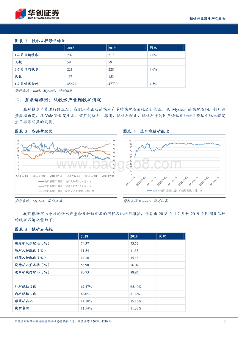 钢铁行业深度研究报告：重修铁矿石供需平衡表，重视下半年补库需求.pdf_第5页